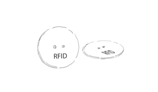 UHF RFID标签的7种不同形态及应用1966.png